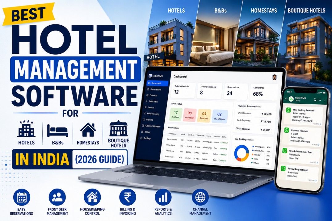 Best Hotel Management Software for HotelsB&BsHomestaysBoutique Hotels in India (2026 Guide)