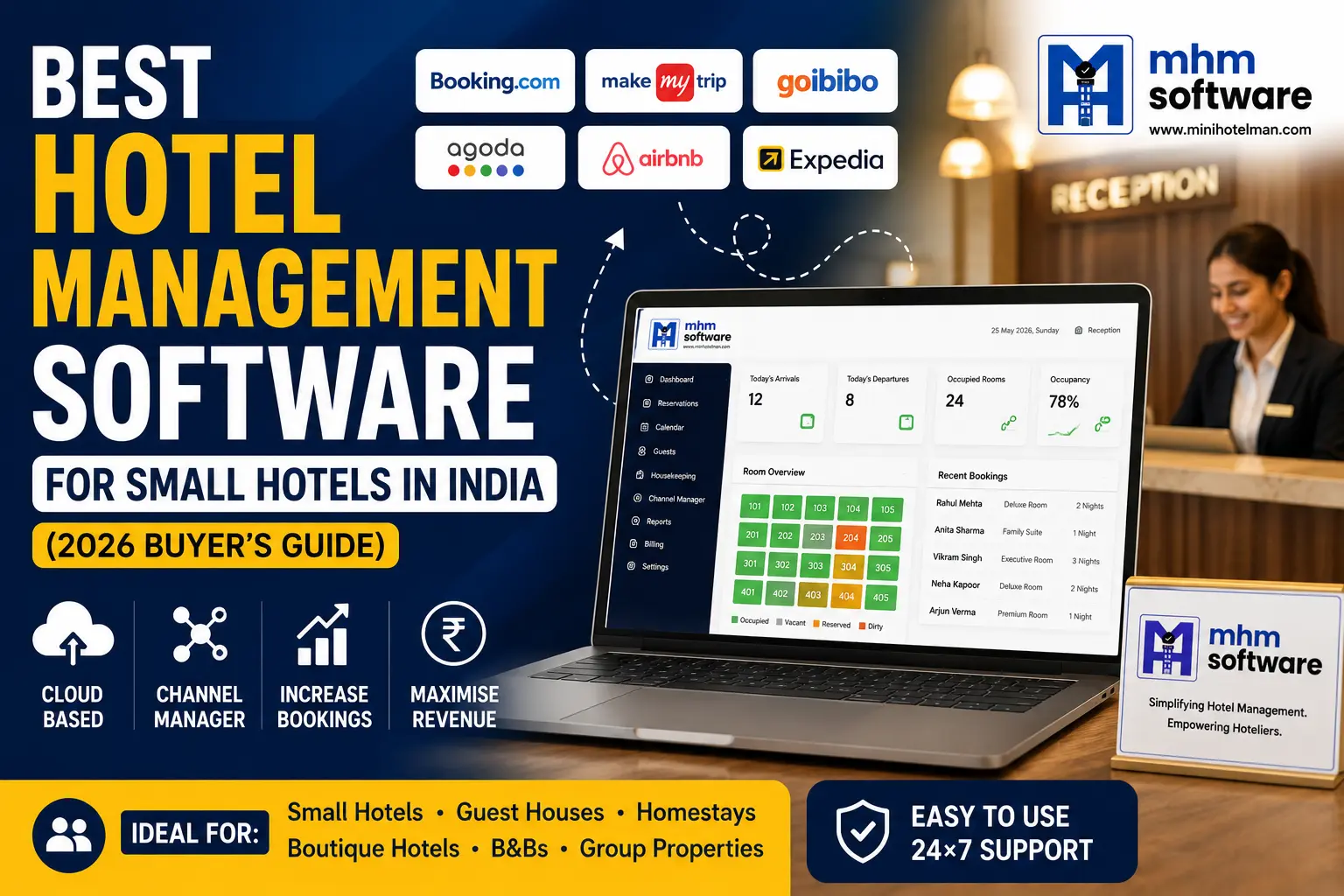 Best Hotel Management Software for Small Hotels in India (2026 Buyer’s Guide)