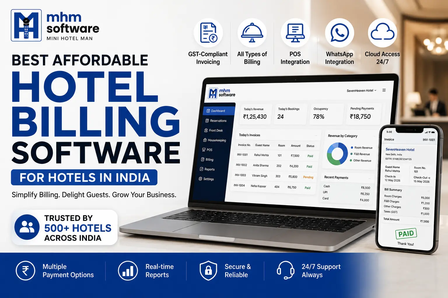 Best Affordable Hotel Billing Software for Hotels in India