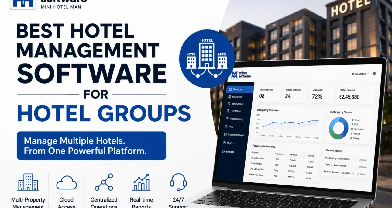 Best Hotel Management Software for Hotel Groups in India